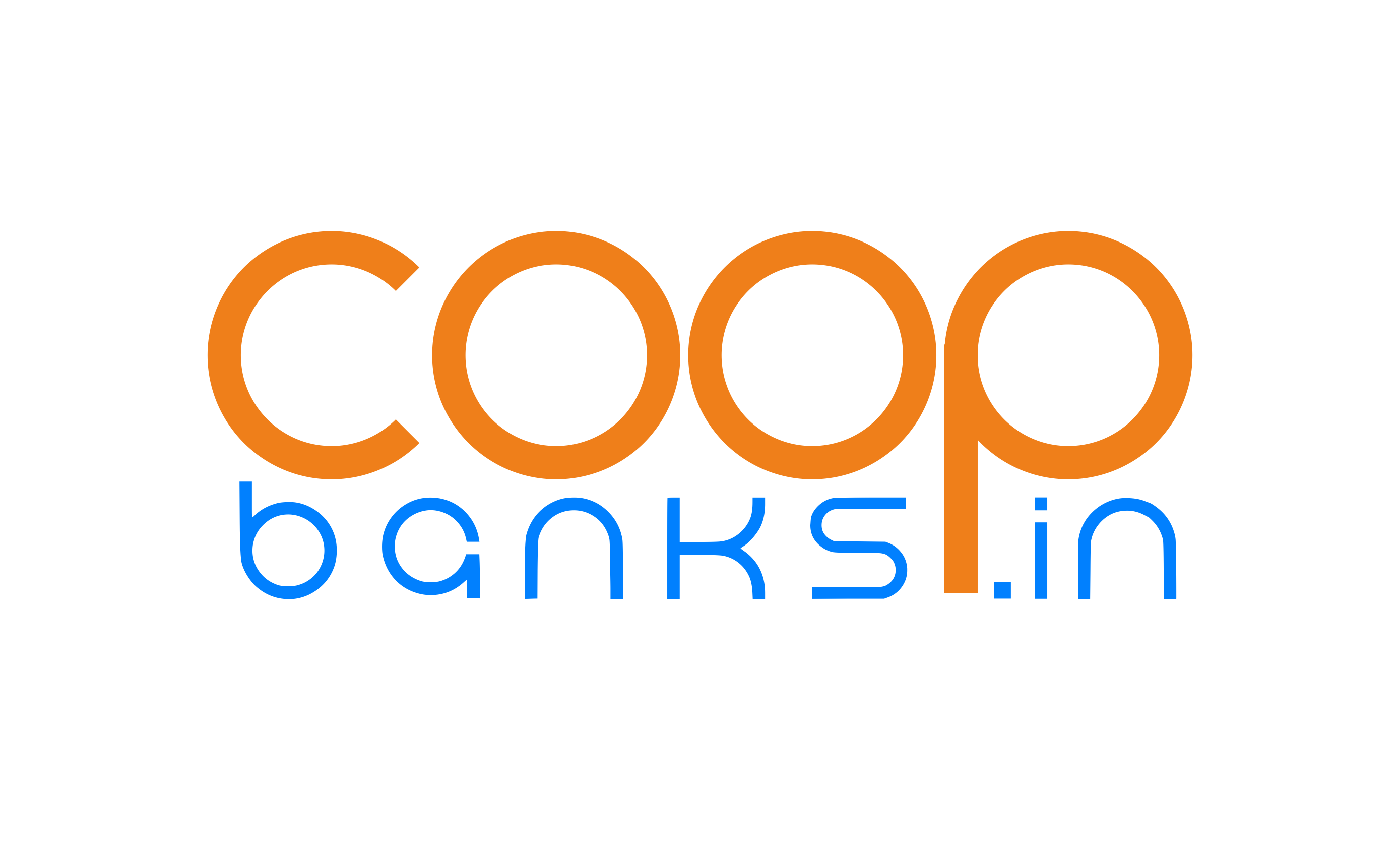 March 2025 cooperative banks